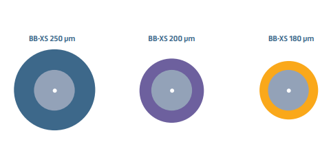 Bendbright-xs-infograph